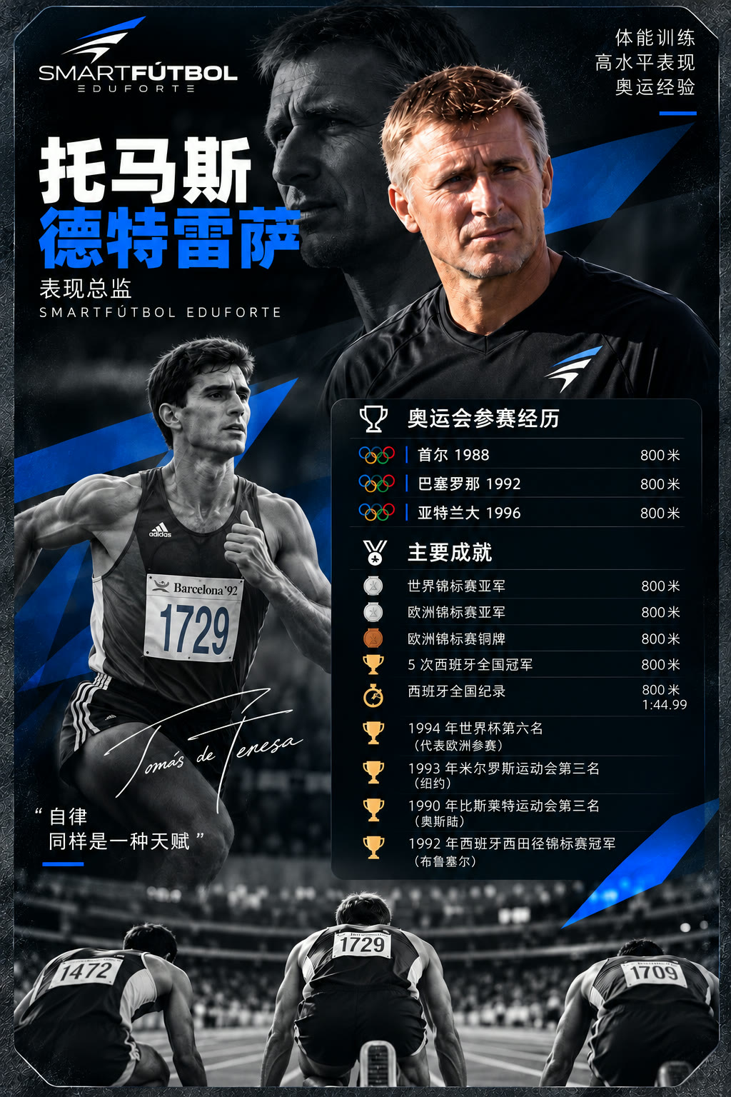 Tomás de Teresa — 表现与高水平竞技总监
