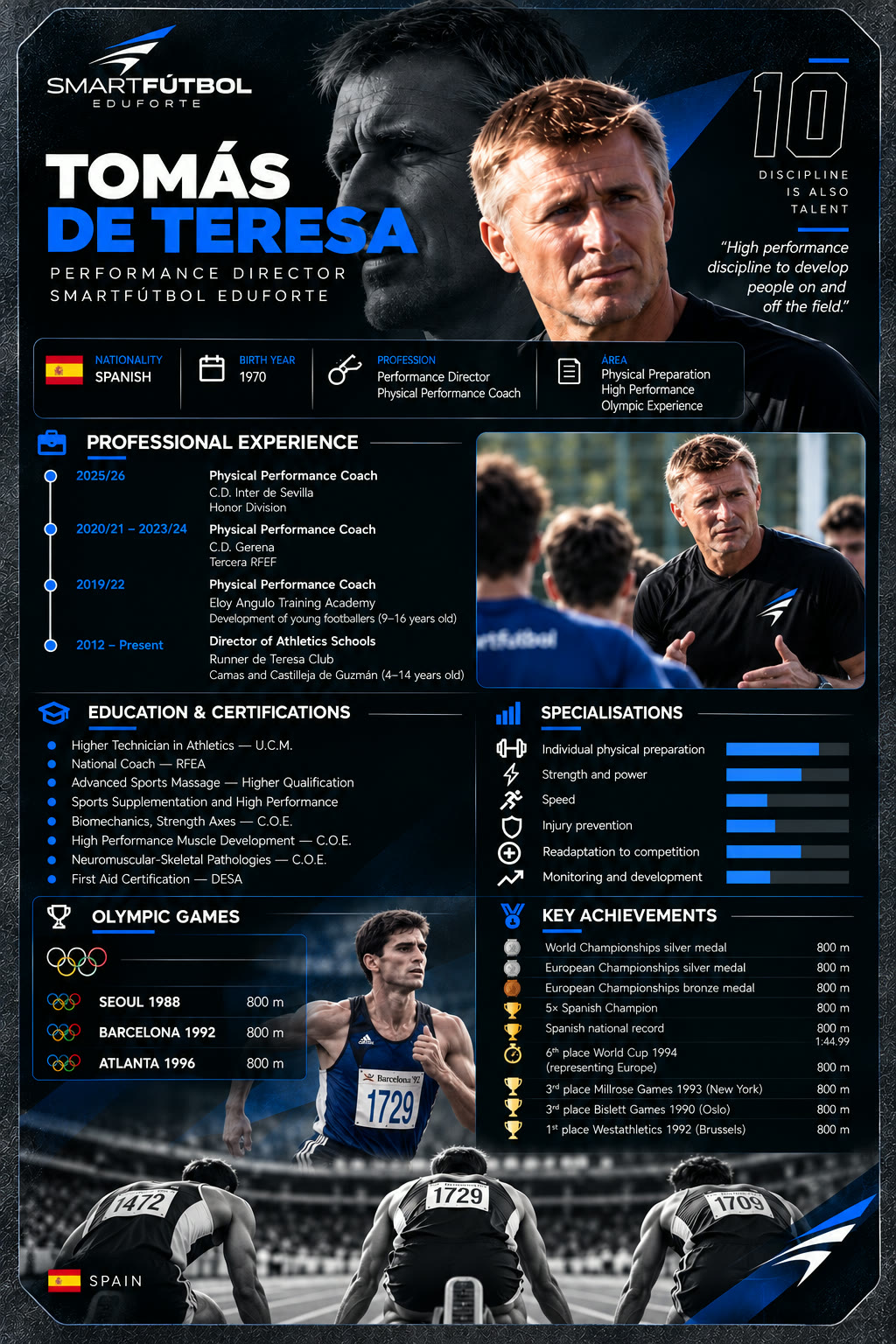 Tomás de Teresa — trayectoria y formación