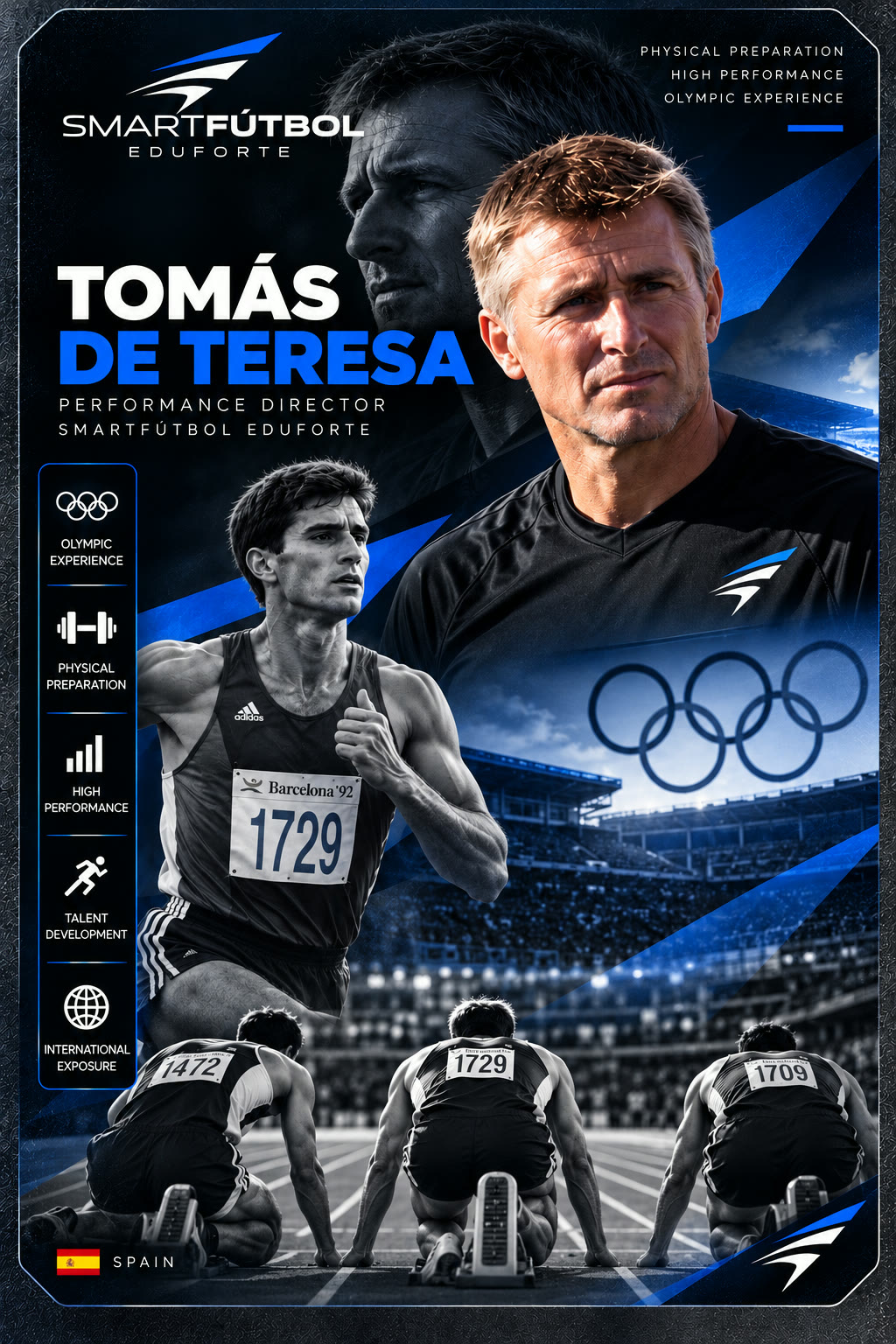 Tomás de Teresa — Performance & High-Performance Director